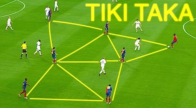 Chiến thuật bóng đá tấn công Tiki taka