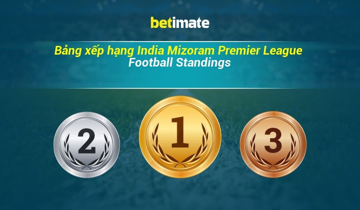 Xem bảng xếp hạng và kết quả India Mizoram Premier League trực tuyến