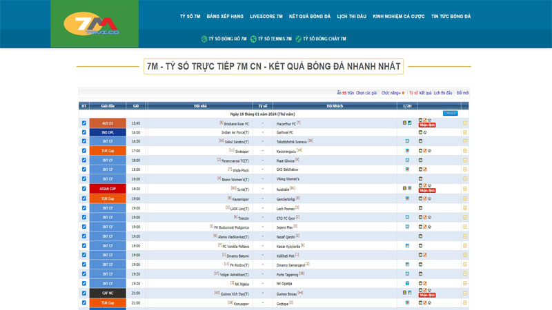 Xem tỷ số trực tuyến 7m com livescores (Kết quả chính xác nhất)