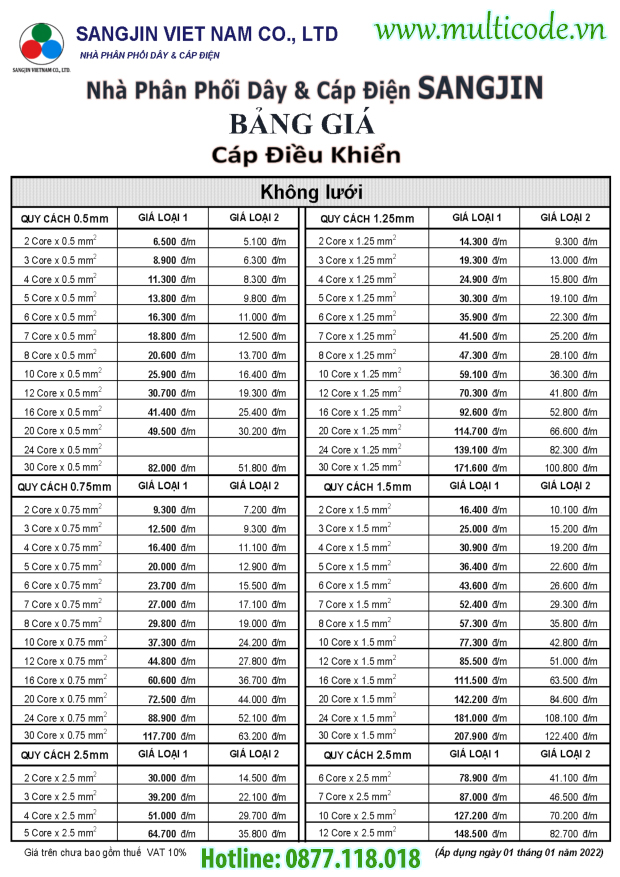 Bong M7 Giá Bao Nhiêu? Cập Nhật Bảng Giá Mới Nhất 2023